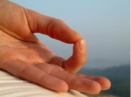 Chin Mudra Chin Mudra