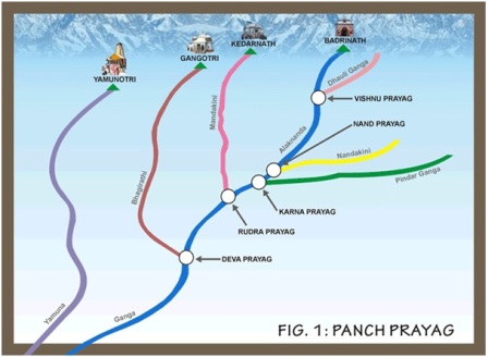 Panch Prayag