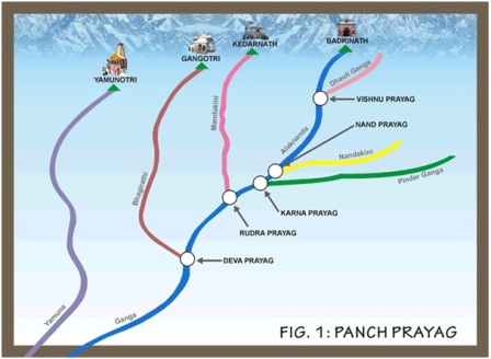 Panch Prayag Panch Prayag