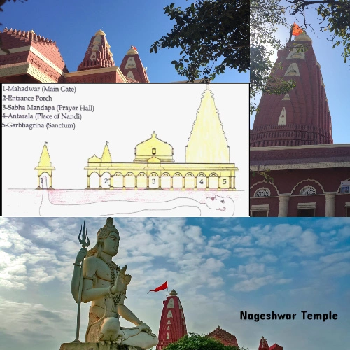 Nageshwar Jyotirlinga Temple